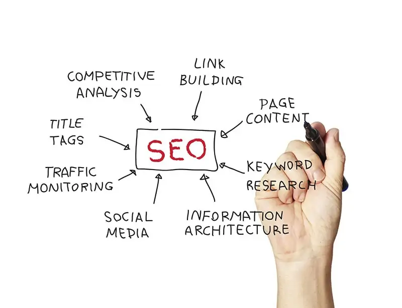 10-SEO-Mistakes-to-Avoid-with-Your-Website-Redesign